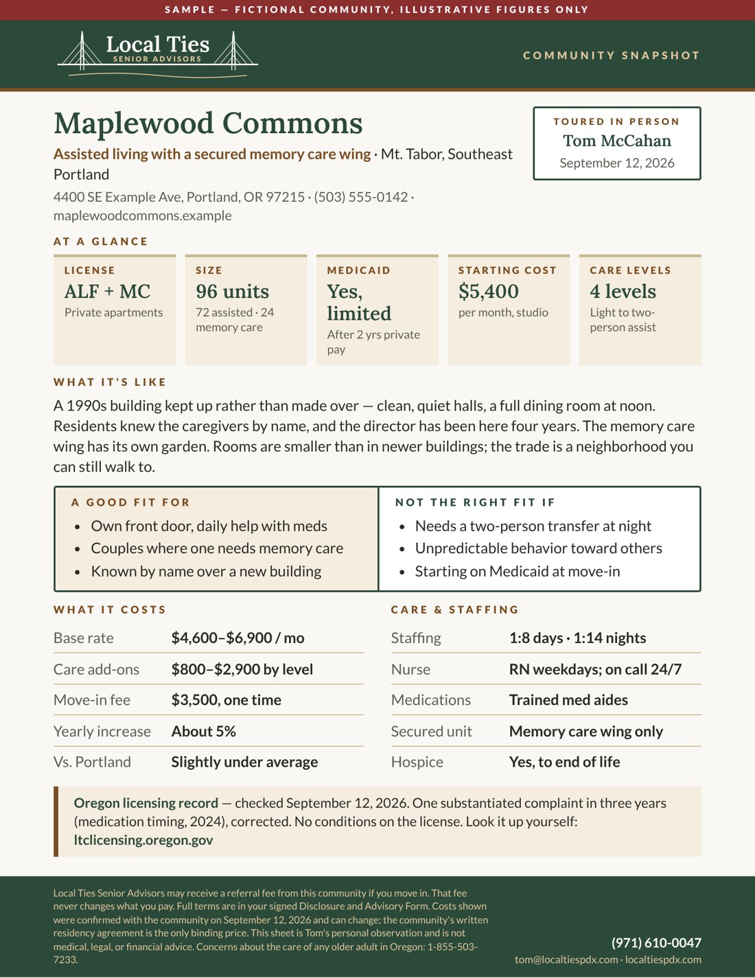 Sample community snapshot, page one: the community at a glance, what it costs, care and staffing, and its state record.