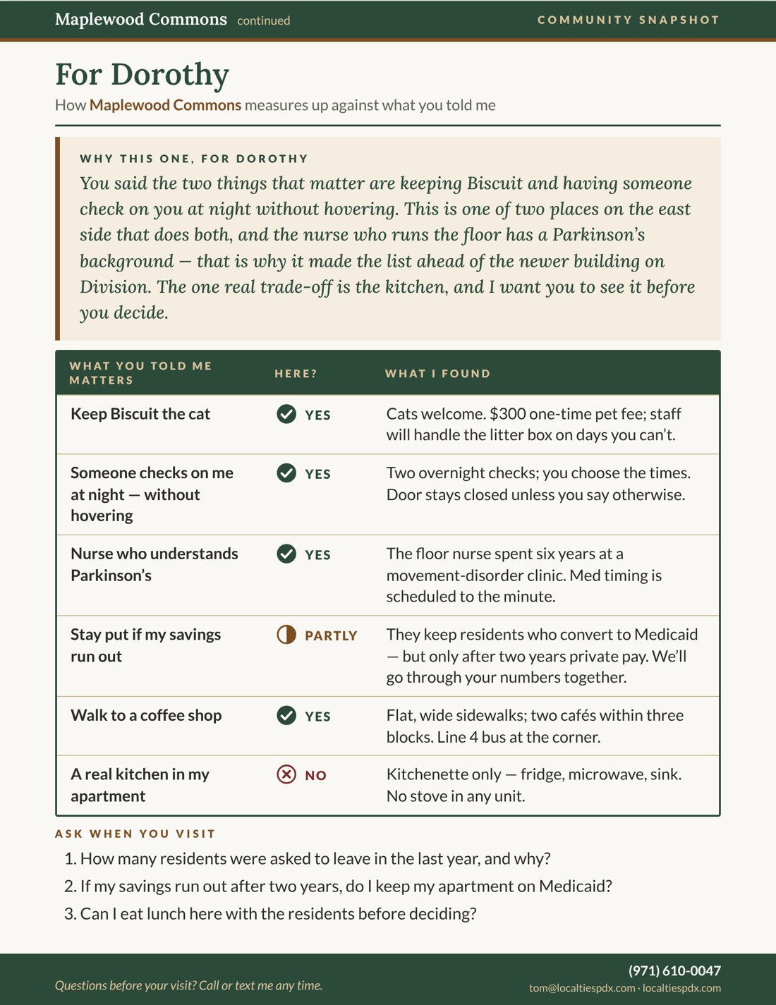Sample community snapshot, page two: what the family said matters, with a yes, partly or no for each, and what Tom found.